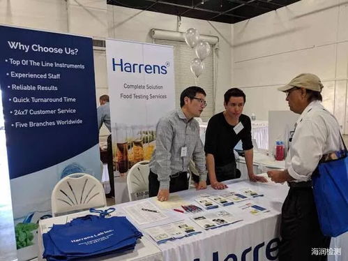 Harrens Lab Inc.亮相北美食品工藝技術交流展，引領行業(yè)創(chuàng)新前沿