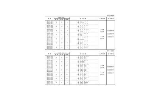 上海上繼科技JZ GJ-112端子排靜態(tài)中間繼電器說明書與技術交流