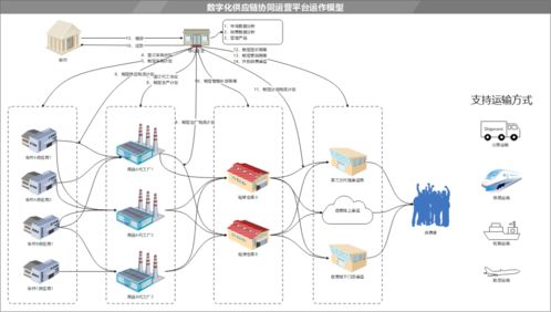 云端之約，智見未來——齊思科技2023秋季產(chǎn)品發(fā)布會暨技術交流盛宴